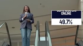 VIDEO Românii își schimă stilul de cumpărături. Shopping-ul online este din ce în ce mai utilizat